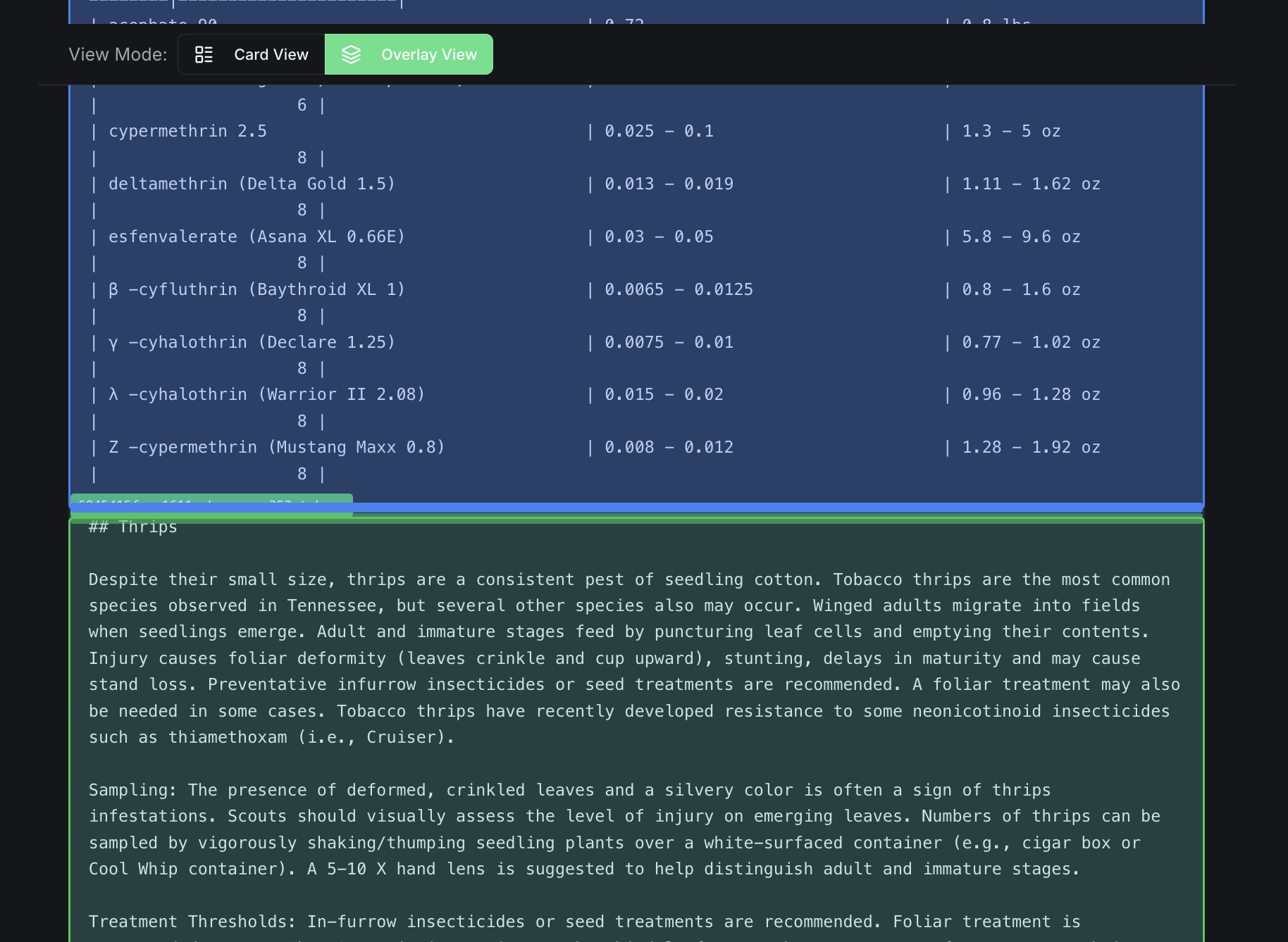 Document Overlay View